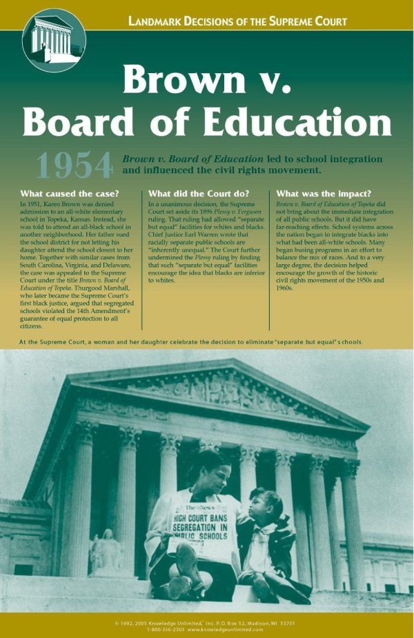 Brown vs. Board Hot on Sale
